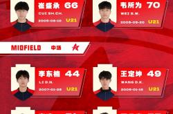 直播平台-青年球员崭露头角，展现潜力与实力