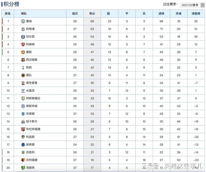 吉林白城主场大胜，积分连续攀升的简单介绍