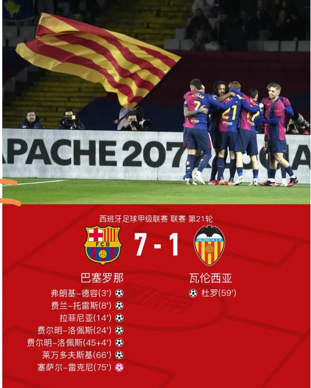 关于佛罗伦萨球员受伤，影响联赛排名的信息