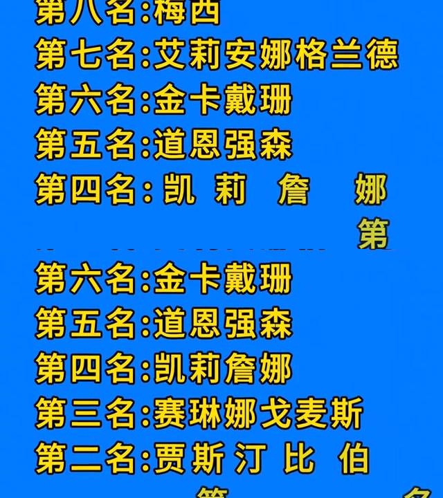 球员个人表现荣登最佳，粉丝热议盛赞的简单介绍