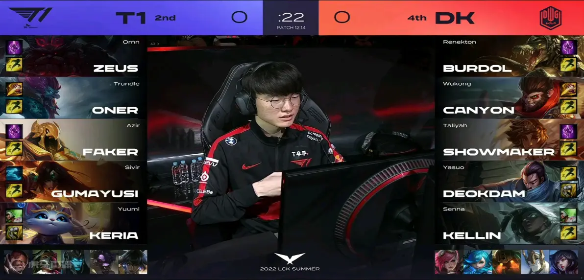 FLY横扫EG，Zeus拿下关键大龙小组赛3:0（巴黎）